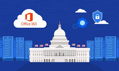 324 anywhere fbi outlook|Microsoft 365 Government.
